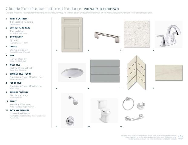 1107 Kokomo Lane 41, Charlotte, NC 28206