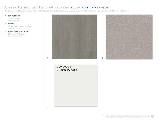 1107 Kokomo Lane 41, Charlotte, NC 28206