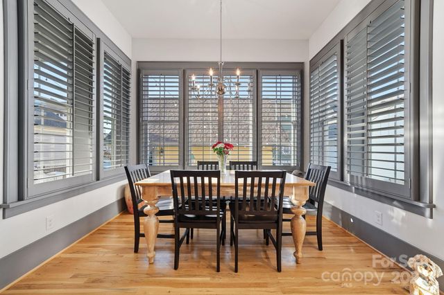 344 Mill Ridge Road, Rock Hill, SC 29730