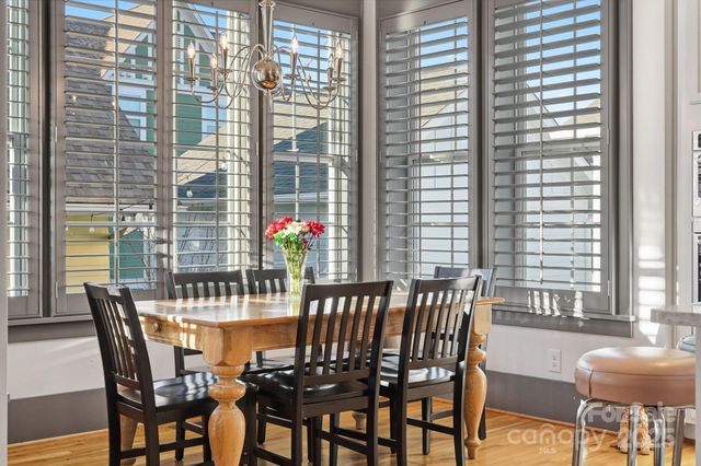 344 Mill Ridge Road, Rock Hill, SC 29730