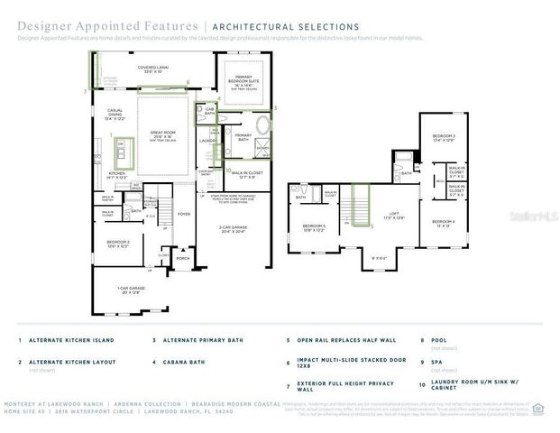 2616 WATERFRONT CIRCLE, Sarasota, FL 34240