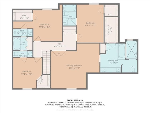 14935 W 76th Street, Lenexa, KS 66216
