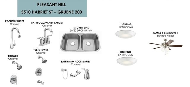 5510 Harriet Street, Bryan, TX 77807