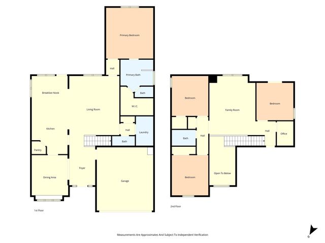 10217 Driskill Drive, Waco, TX 76708
