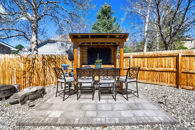 11246 W Coal Mine Drive, Littleton, CO 80127