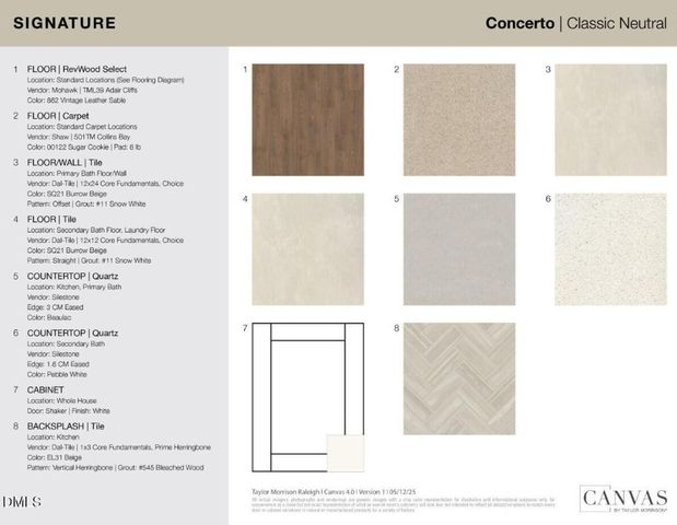 1025 Winter Haven Drive, Knightdale, NC 27545