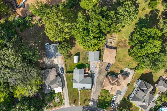 124 GILLON DRIVE, Homewood, AL 35209