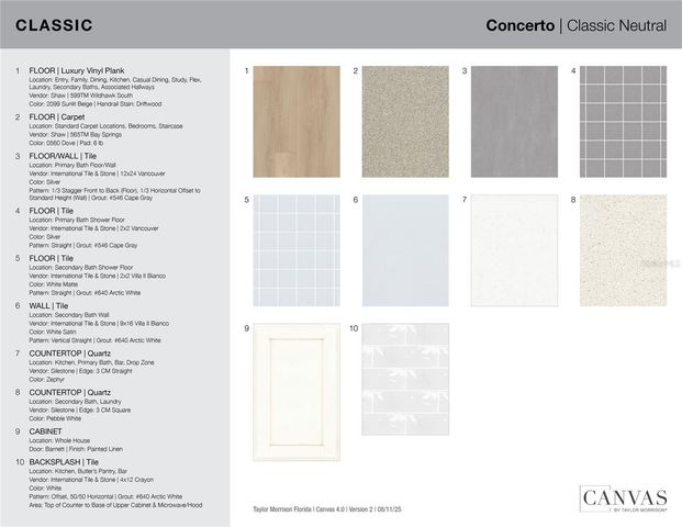 19285 LOCHSIDE LANE, Mount Dora, FL 32757