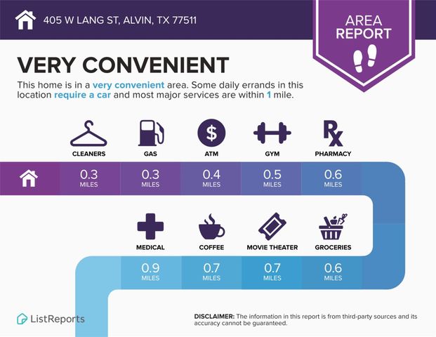 405 W Lang Street, Alvin, TX 77511