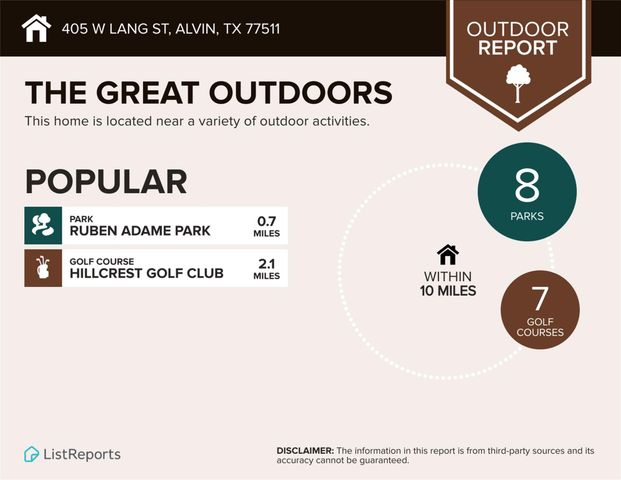 405 W Lang Street, Alvin, TX 77511