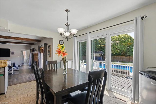 917 Sonora CT, Virginia Beach, VA 23456