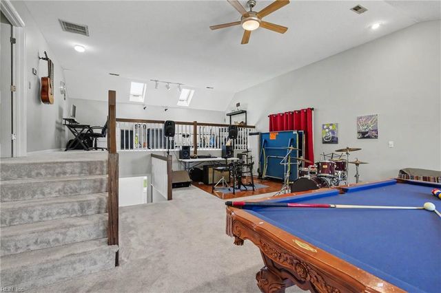 917 Sonora CT, Virginia Beach, VA 23456