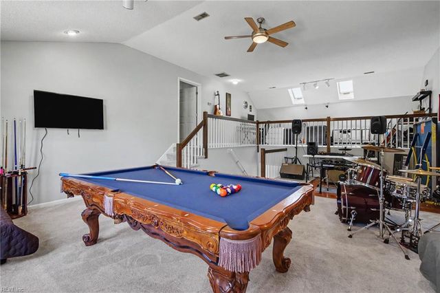 917 Sonora CT, Virginia Beach, VA 23456
