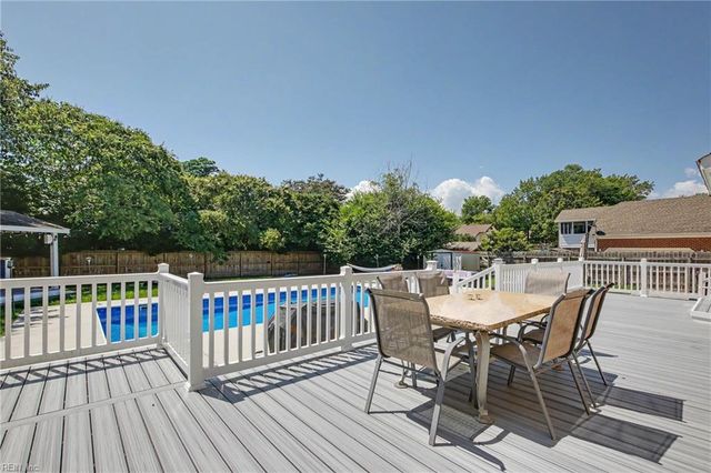 917 Sonora CT, Virginia Beach, VA 23456