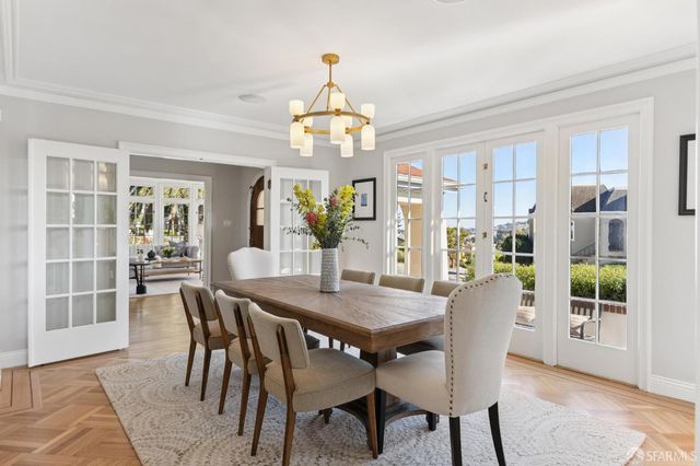 930 Monterey Boulevard, San Francisco, CA 94127