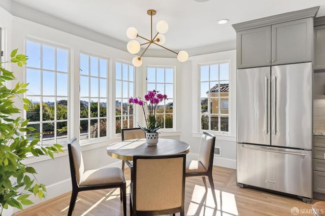 930 Monterey Boulevard, San Francisco, CA 94127