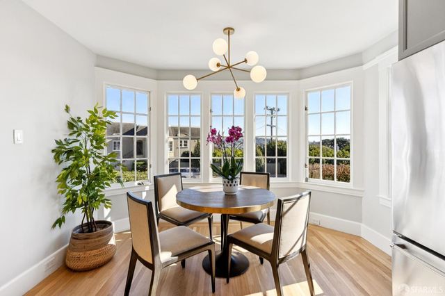 930 Monterey Boulevard, San Francisco, CA 94127