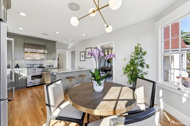 930 Monterey Boulevard, San Francisco, CA 94127