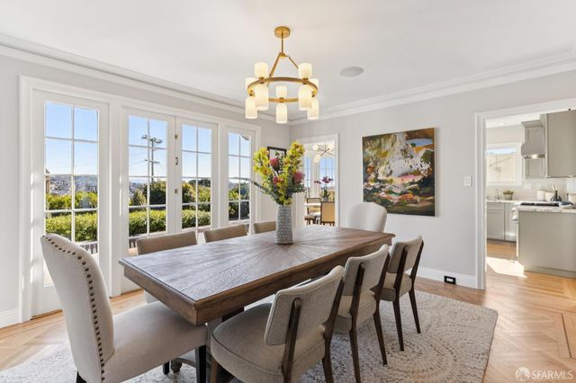 930 Monterey Boulevard, San Francisco, CA 94127