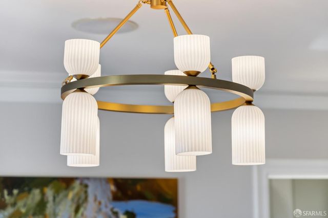 930 Monterey Boulevard, San Francisco, CA 94127