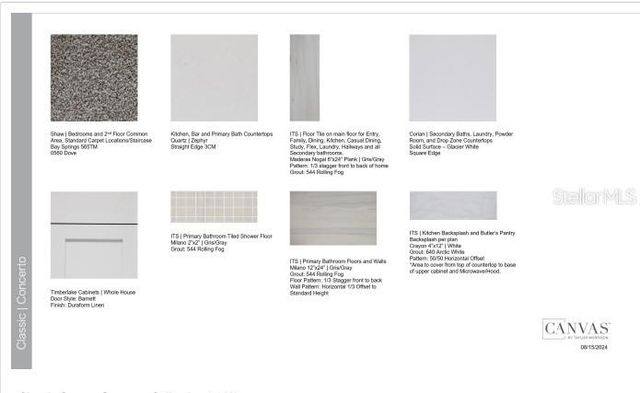 5651 PORTICO PLACE, Kissimmee, FL 34758