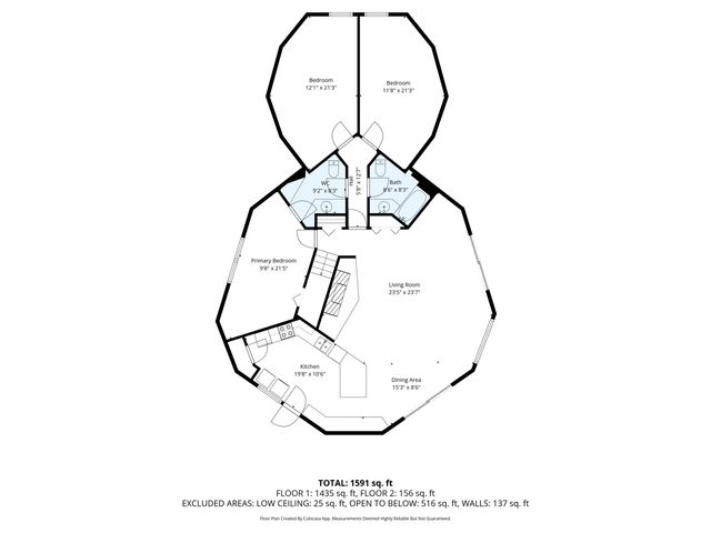 1205 E South Shore Drive, Crystal Lake Twp, MI 49635