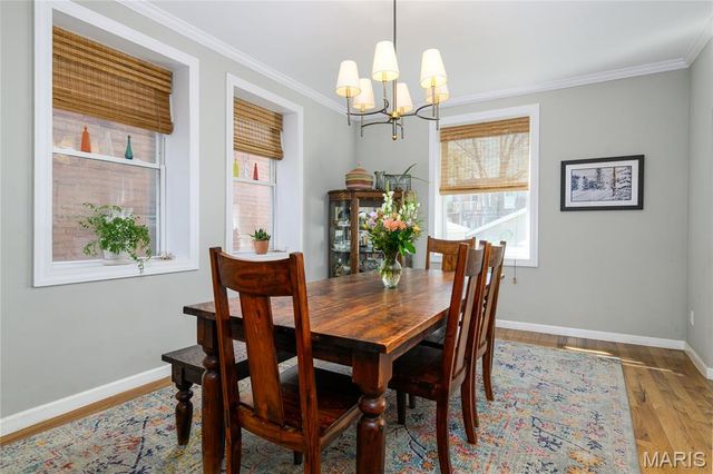 4222 Flad Avenue, St Louis, MO 63110