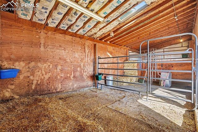 8265 Tannenbaum Road, Colorado Springs, CO 80908