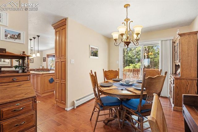 8265 Tannenbaum Road, Colorado Springs, CO 80908