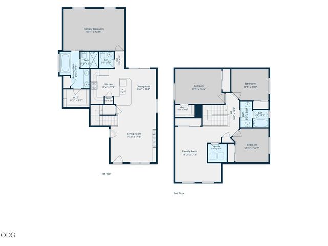 21191 SE Philly Avenue, Bend, OR 97702