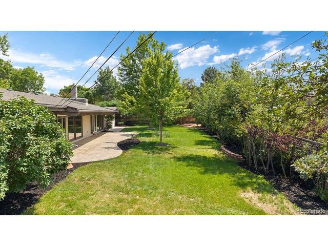 6059 S Elati St, Littleton, CO 80120