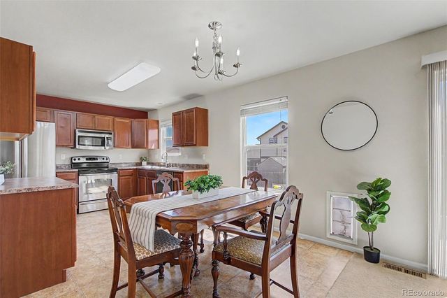 6973 Sierra Meadows Drive, Colorado Springs, CO 80908