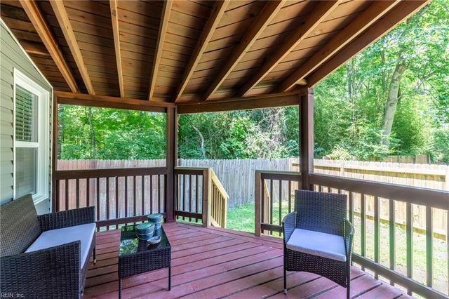 1201 Prosperity RD, Virginia Beach, VA 23451