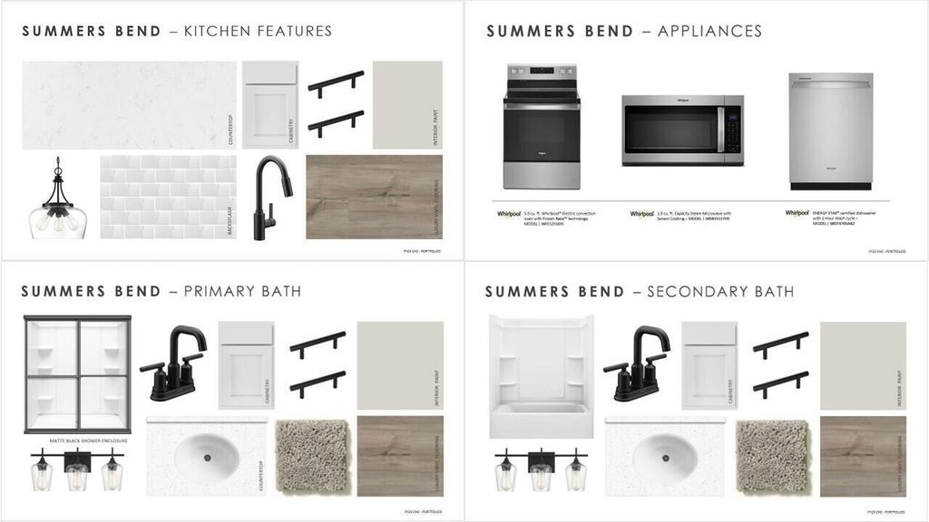 Image 4 of property listing at 8348 Child's Cove, North Charleston, SC 29418