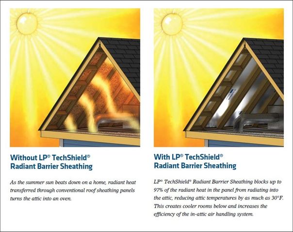 6108 Saxlingham place, Smyrna, TN 37167