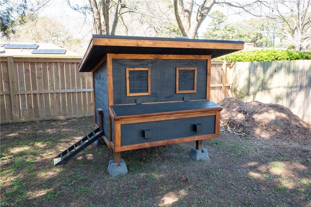 1445 Ashley DR, Virginia Beach, VA 23454