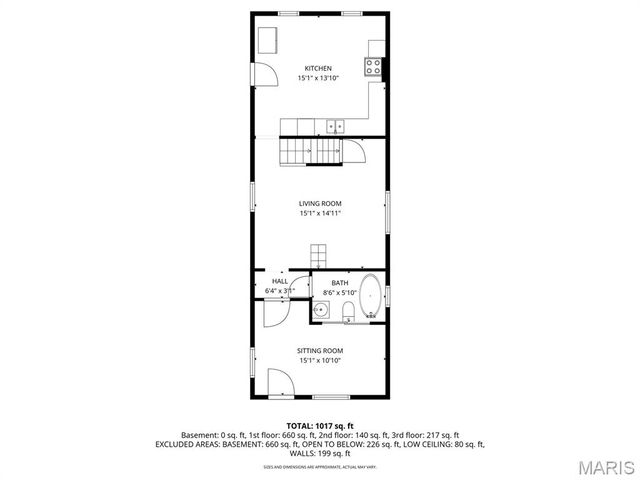 1871 Madison Street, St Louis, MO 63106