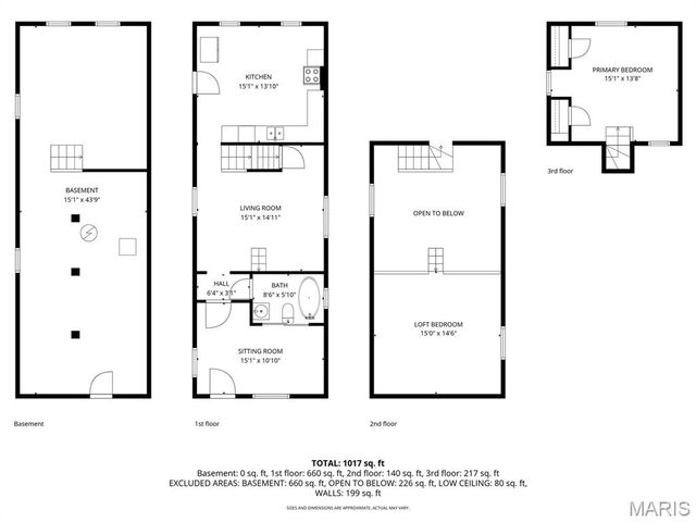 1871 Madison Street, St Louis, MO 63106