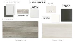 209 Green Brush DR, Liberty Hill, TX 78642