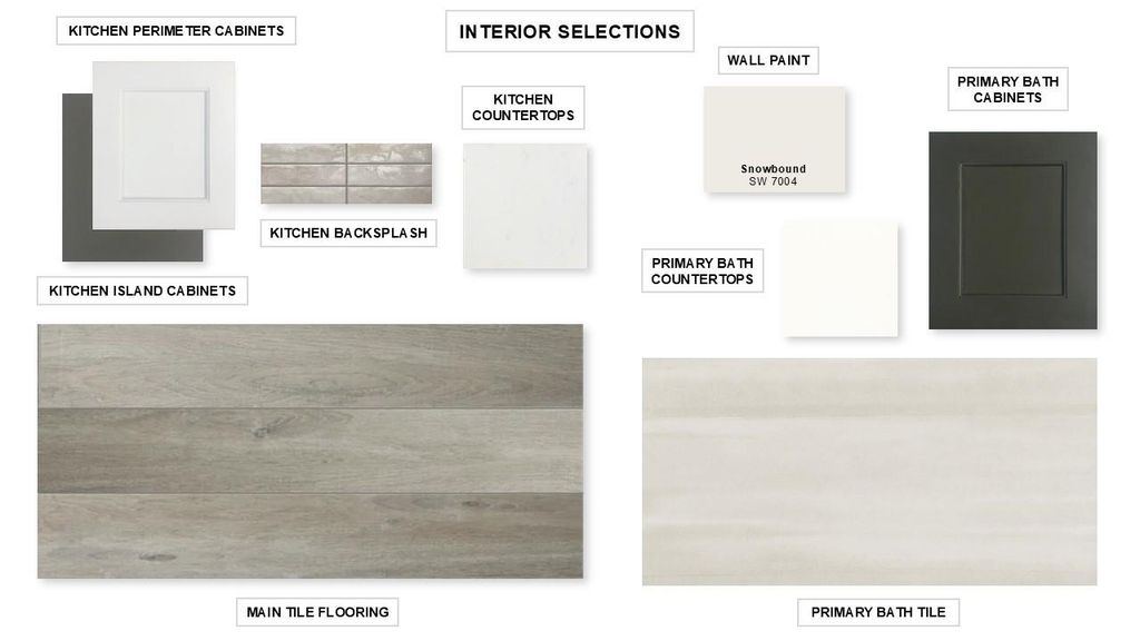 209 Green Brush DR, Liberty Hill, TX 78642