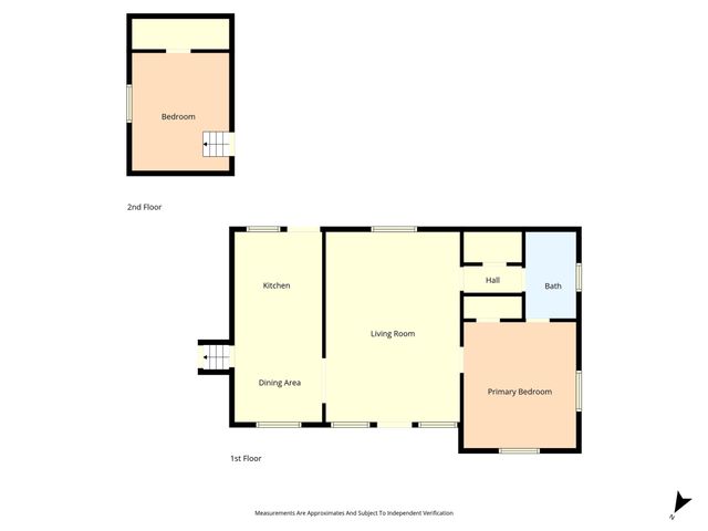 3804 Colcord Avenue, Waco, TX 76707