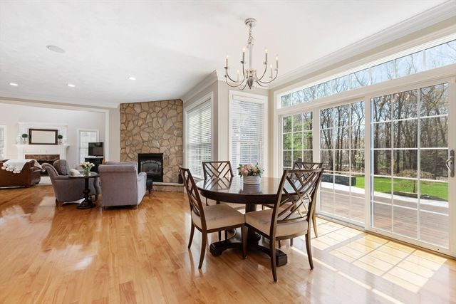 21 Stable Way, Medway, MA 02053