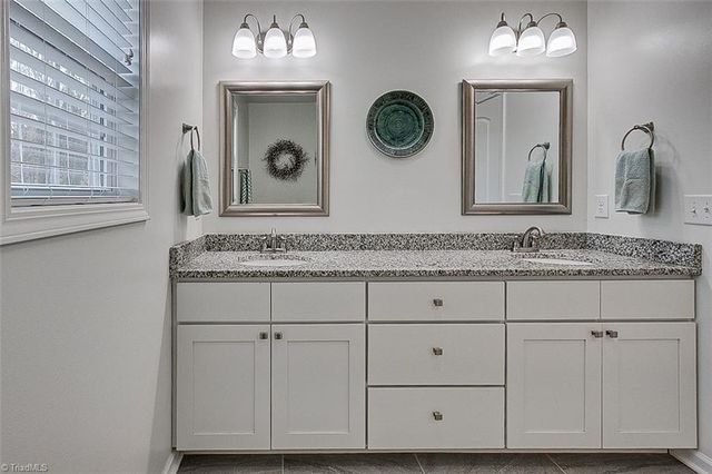 1624 Ashbrook View Lane, Asheboro, NC 27205