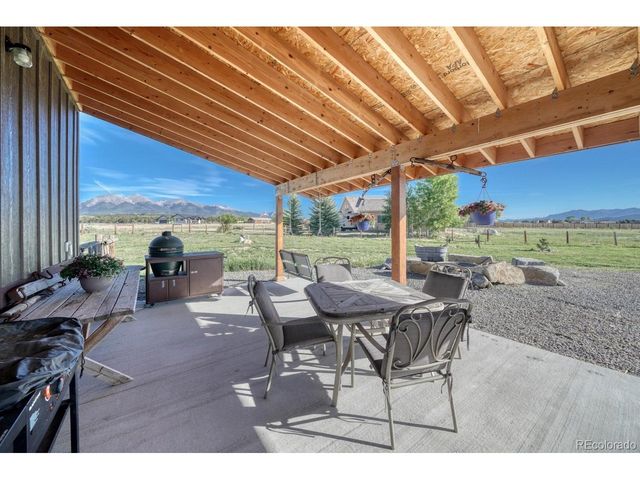 8200 Windmill Ln, Salida, CO 81201