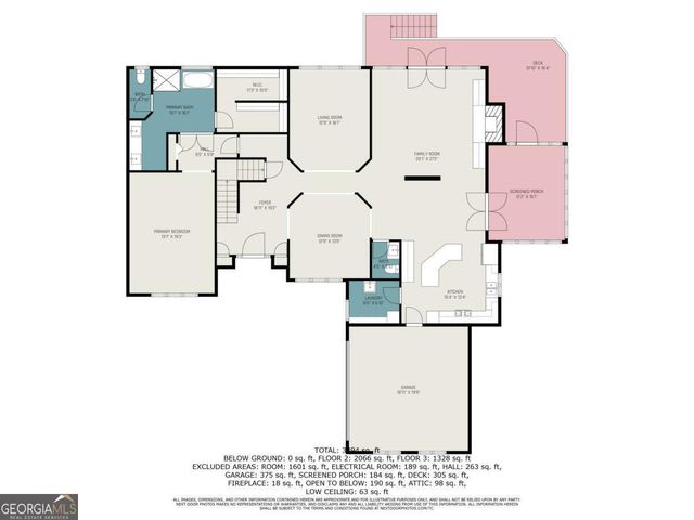 4051 RIDGEHURST Drive SE, Smyrna, GA 30080