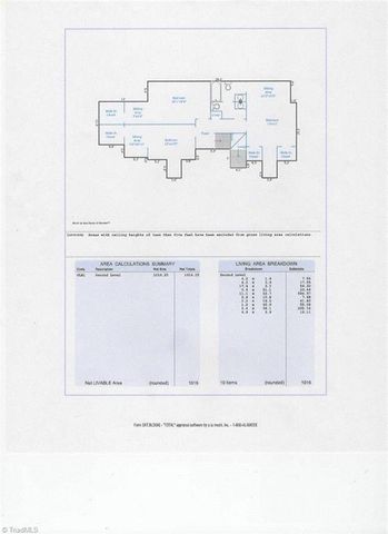 731 Barrington Park Circle, Kernersville, NC 27284