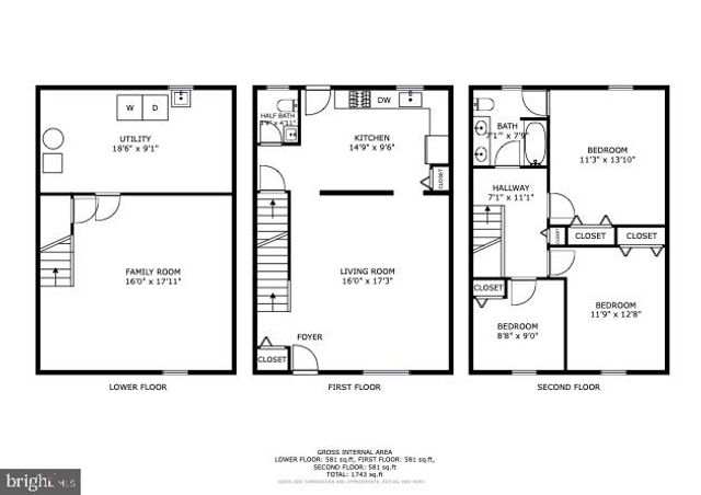 457 MAINVIEW CT, Glen Burnie, MD 21061