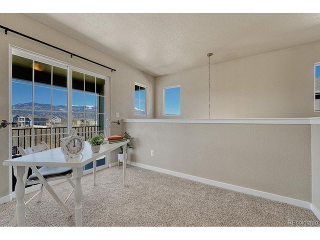 898 Antrim Loop, Colorado Springs, CO 80910