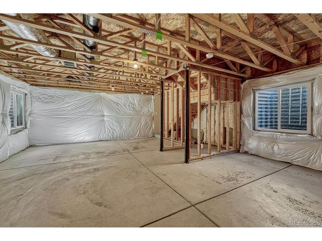 898 Antrim Loop, Colorado Springs, CO 80910