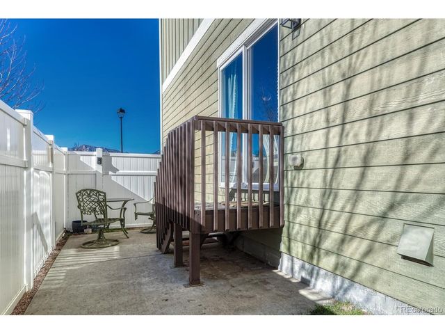 898 Antrim Loop, Colorado Springs, CO 80910